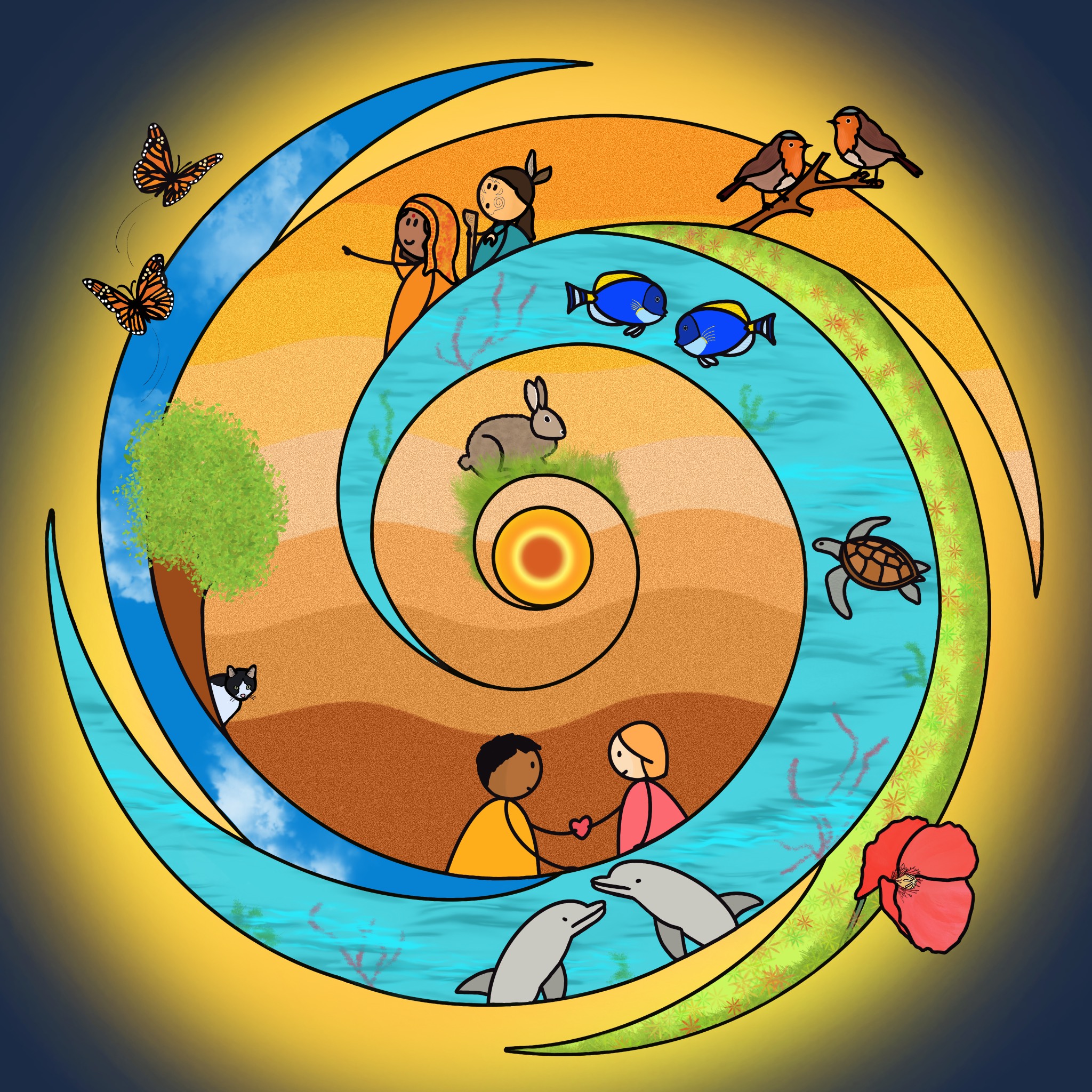 Logo draaikolk - ondernemen vanuit resonantie